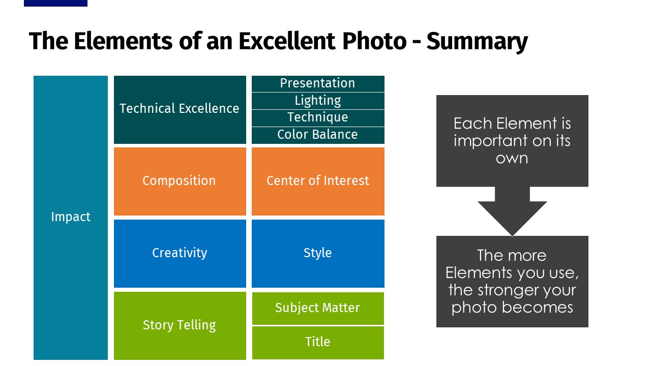 Using-the-Elements-of-an-Excellent-Photo-for-Judges-56
