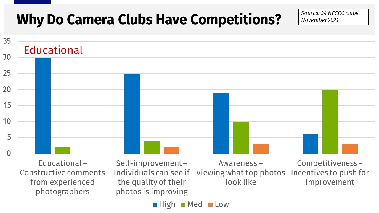 Judging-Camera-Club-Competitions-Using-the-12-Elements-of-an-Excellent-Photo-20220406-06