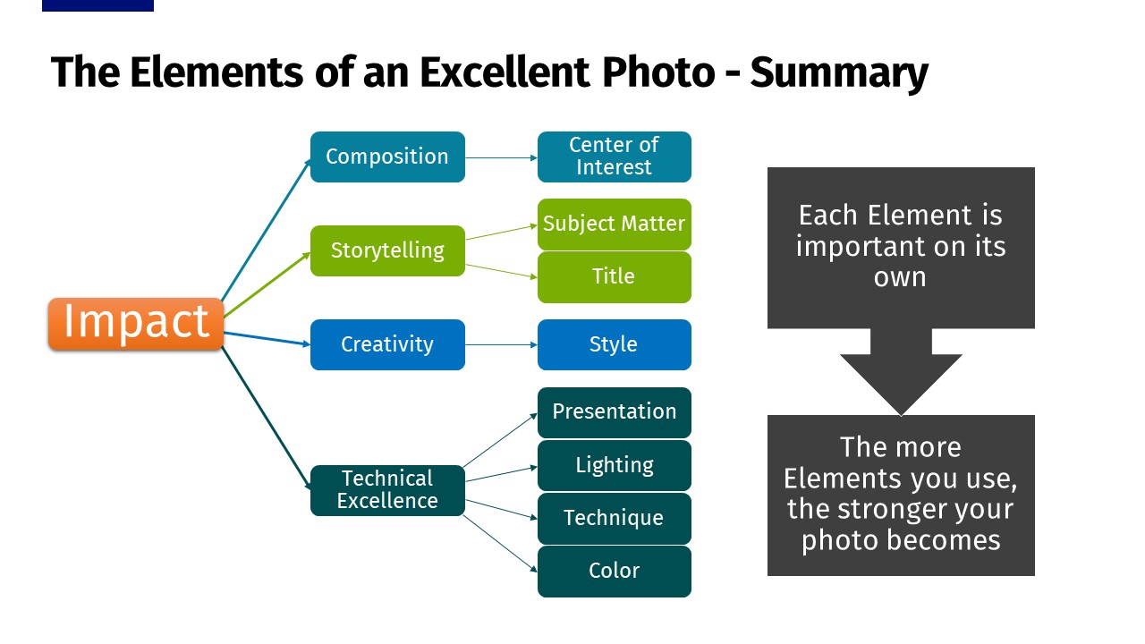 Judging-Camera-Club-Competitions-Using-the-12-Elements-of-an-Excellent-Photo-20220406-59