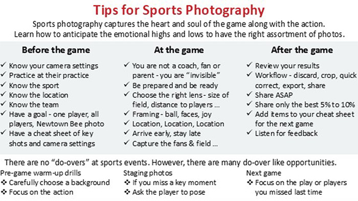 Tips for Sports Photography for Newtown Cultural Arts