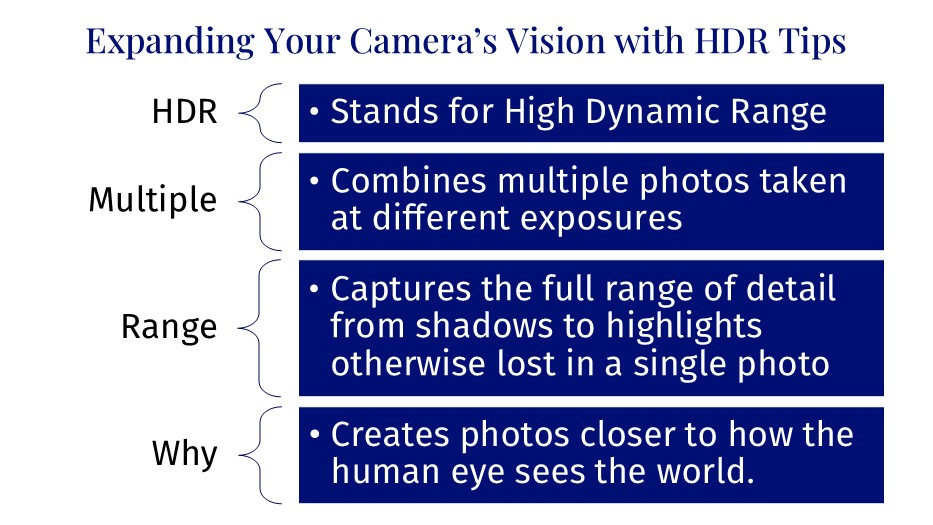 Expanding Your Camera’s Vision with HDR Tips for Flagpole Photographers
