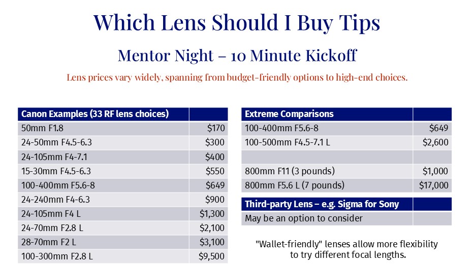 Which Lens Should I Buy Tips for Flagpole Photographers Camera Club
